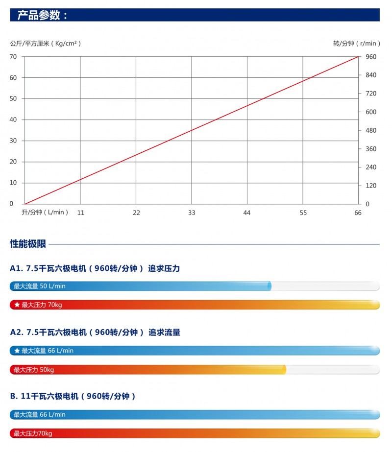 2_副本