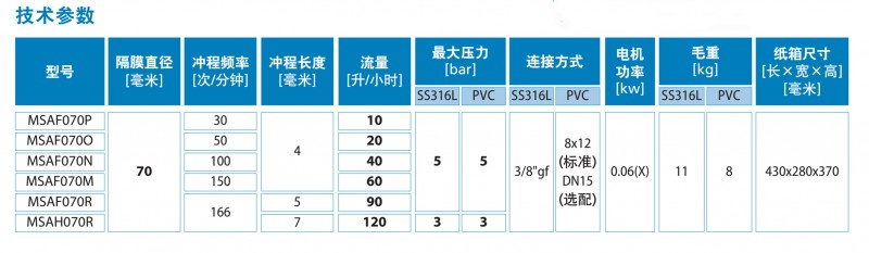 1_副本